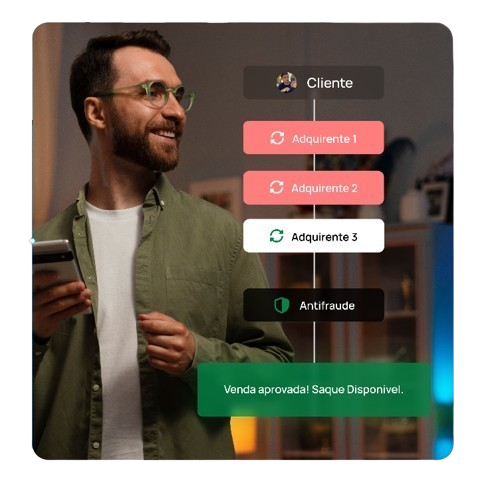 Fluxo de aprovação