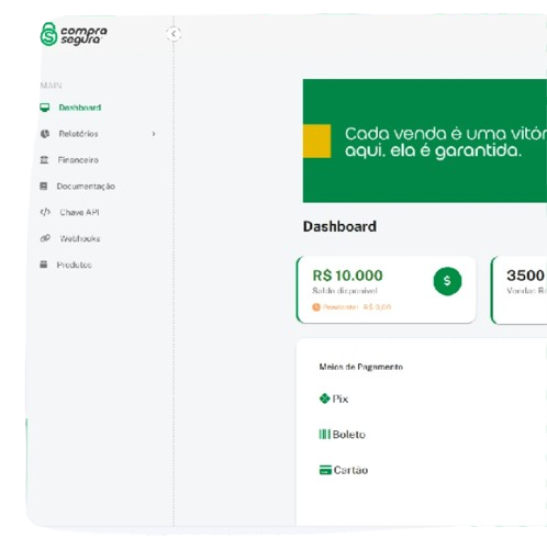 Dashboard da Compra Segura